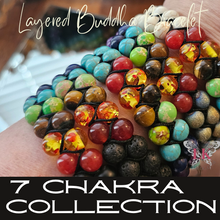 Load image into Gallery viewer, Layered Buddha Bracelet featuring Chakra Stones- Luminous Blue
